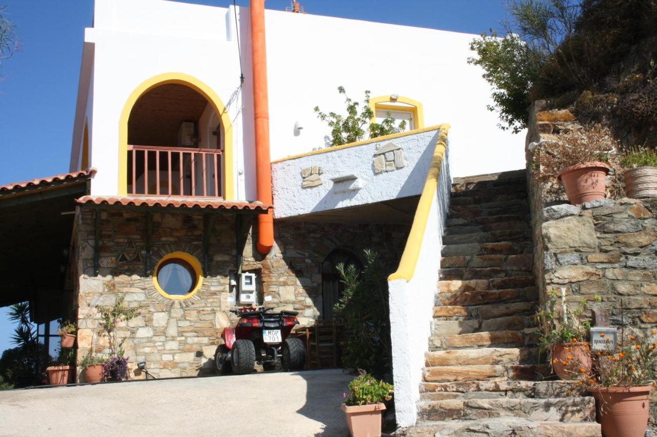 Panorama